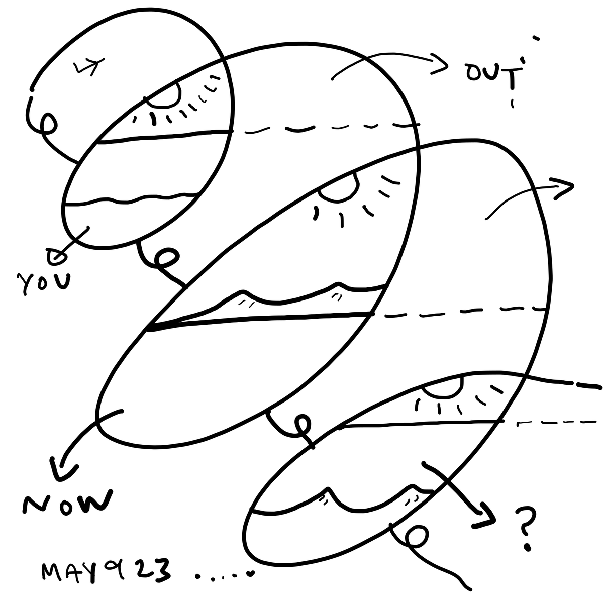Reply Card 2023/05/09 by Shantell Martin